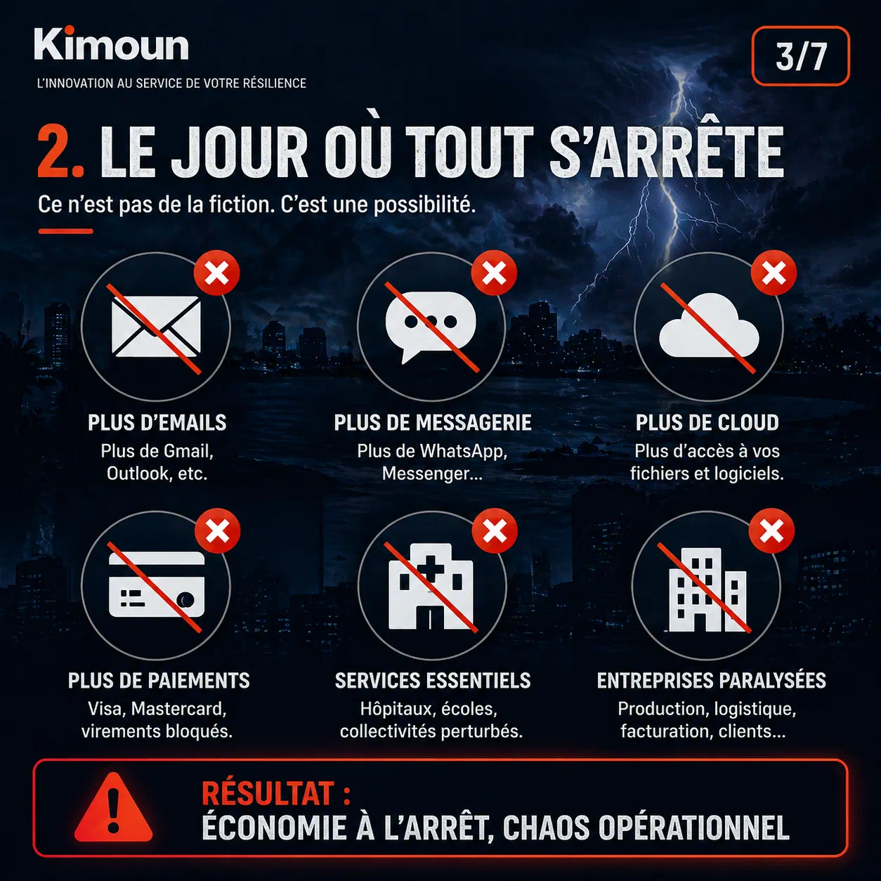 Le jour où tout s'arrête