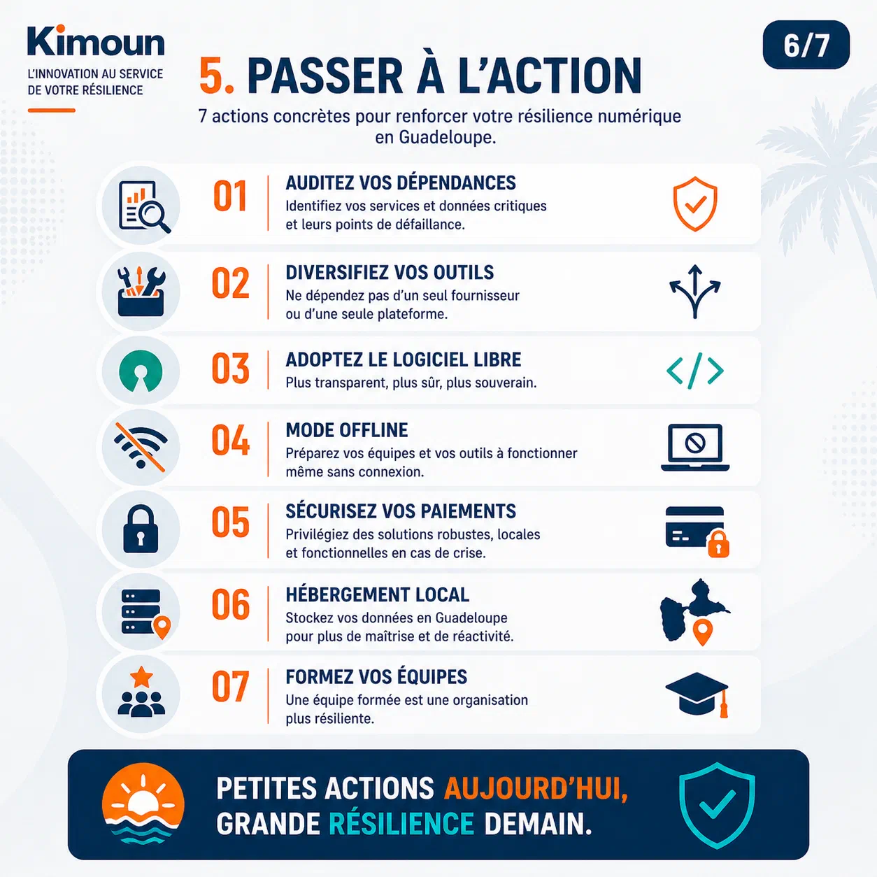 7 priorités concrètes de résilience numérique